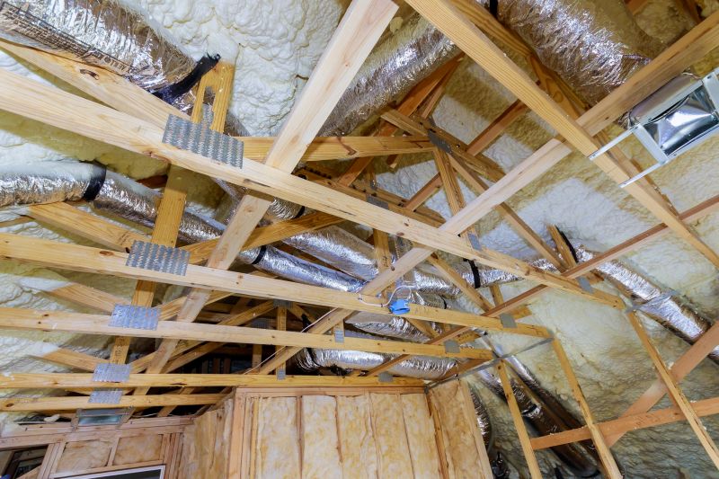 Attic HVAC Installation in Cincinnati, OH